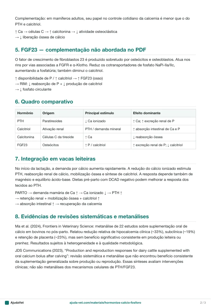 Página de amostra 2 de Hormônios reguladores do cálcio e do fósforo