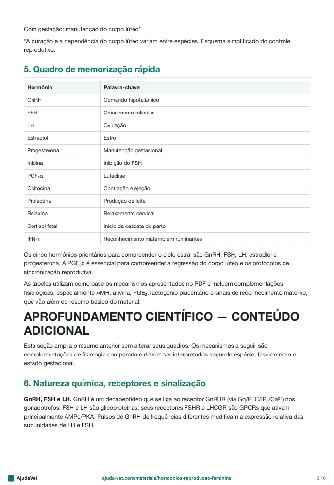 Página de amostra 3 de Hormônios da Reprodução Feminina — resumo aprofundado