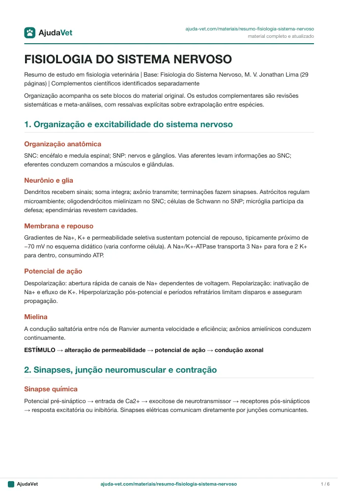 Página de amostra 1 de Fisiologia do Sistema Nervoso — resumo de estudo